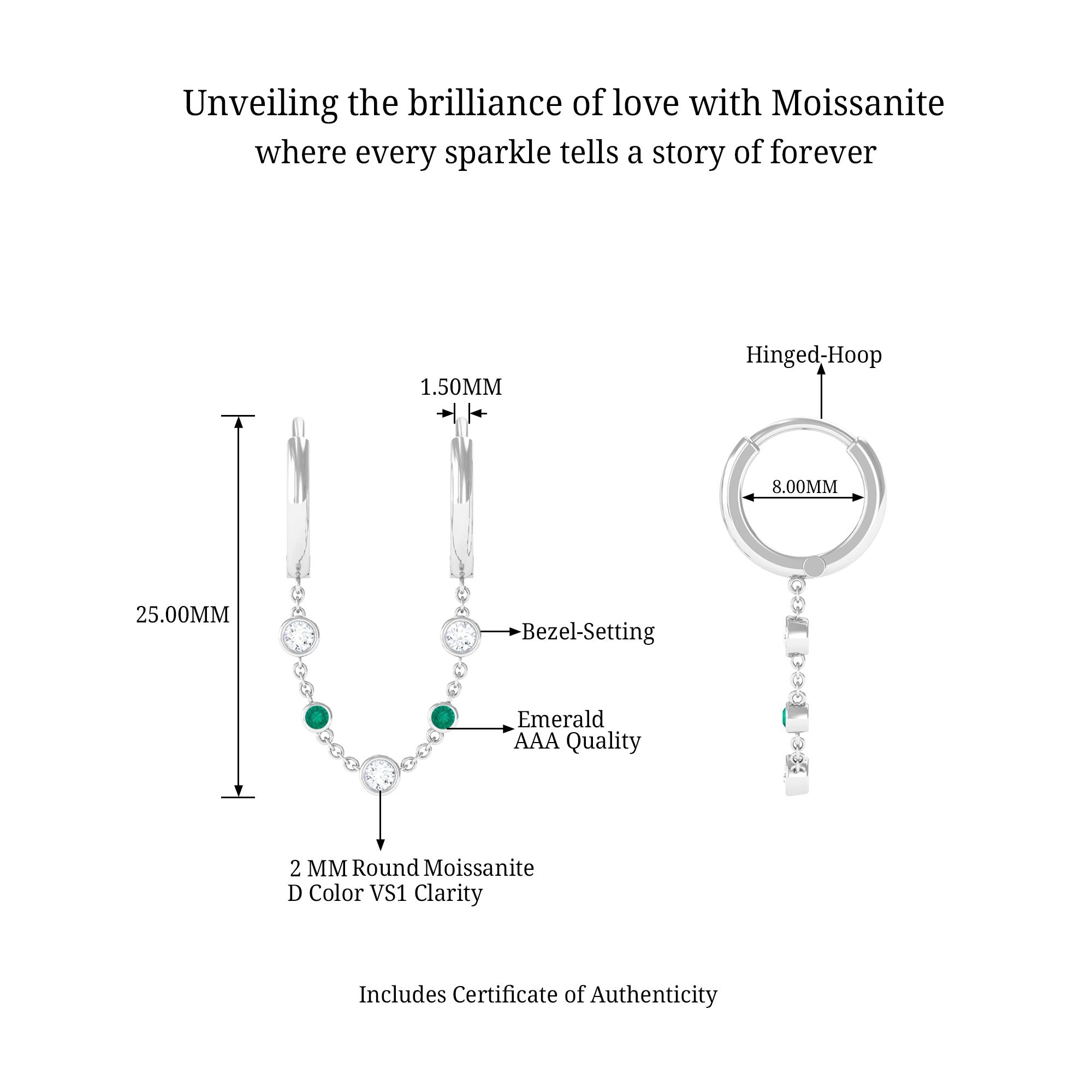 Sparkanite Jewels-Certified Moissanite Chain Hoop Earrings with Emerald