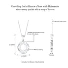 Sparkanite Jewels-Moissanite Designer Eternity Pendant Necklace