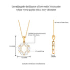 Sparkanite Jewels-Moissanite Designer Eternity Pendant Necklace