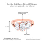 Sparkanite Jewels-Oval Shape Moissanite Three Stone Cocktail Ring in Split Shank