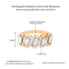 Sparkanite Jewels-Oval Moissanite Designer Half Eternity Band Ring