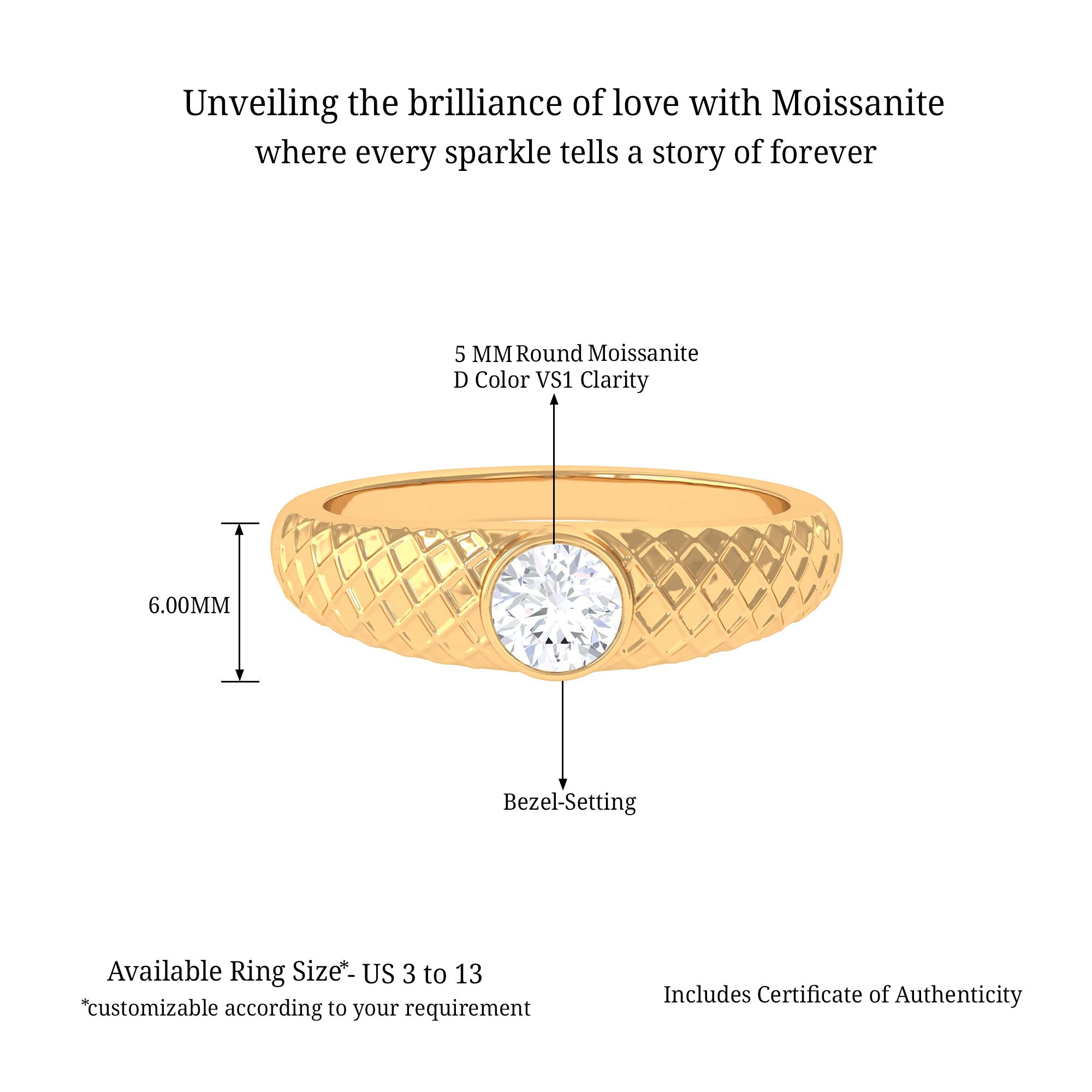 Sparkanite Jewels-Round Shape Certified Moissanite Textured Band Ring