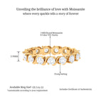 Sparkanite Jewels-Minimal Moissanite Full Eternity Band Ring